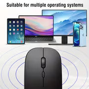 Wireless Bluetooth Mouse for iPad/MacBook Pro/Air/Laptop/PC: Rechargeable, Silent, Portable Ultra-thin — view 3
