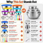 15pcs Stainless Steel Mixing Bowls Set, 7 Nesting Bowls with Colorful Lids, Non-Slip Silicone Base, Includes 3 — view 6