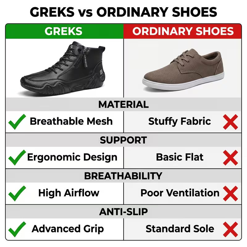 GREKS Side Zipper Lace Up Mid Top Casual Boots for Men Comfortable Anti-Slip Walking Footwear — view 19
